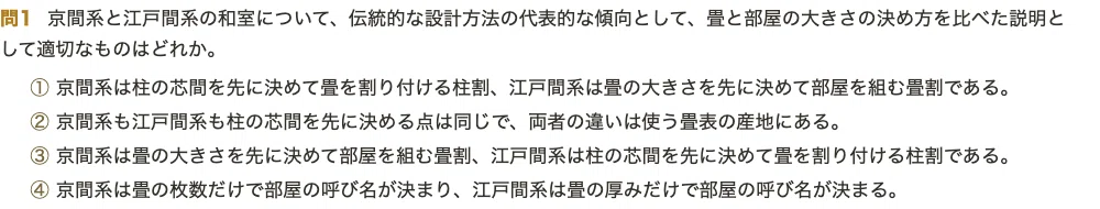 [Tatami Production Skills Test Grade 1] 250 Four-Choice Questions ...