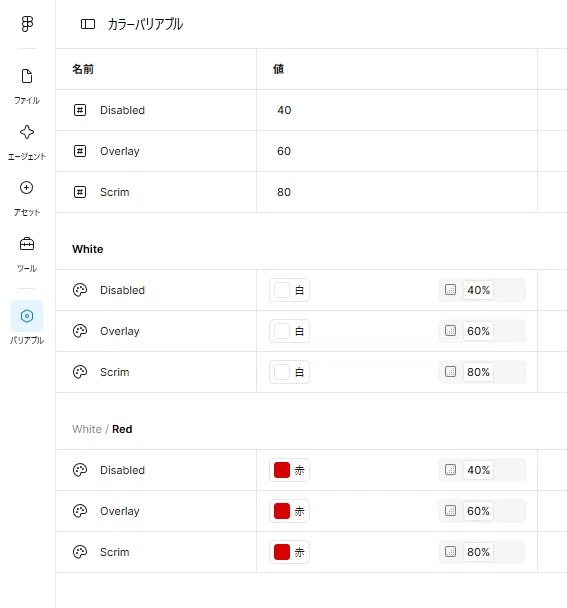 Opacity for Color Variables (Figma)｜Blau