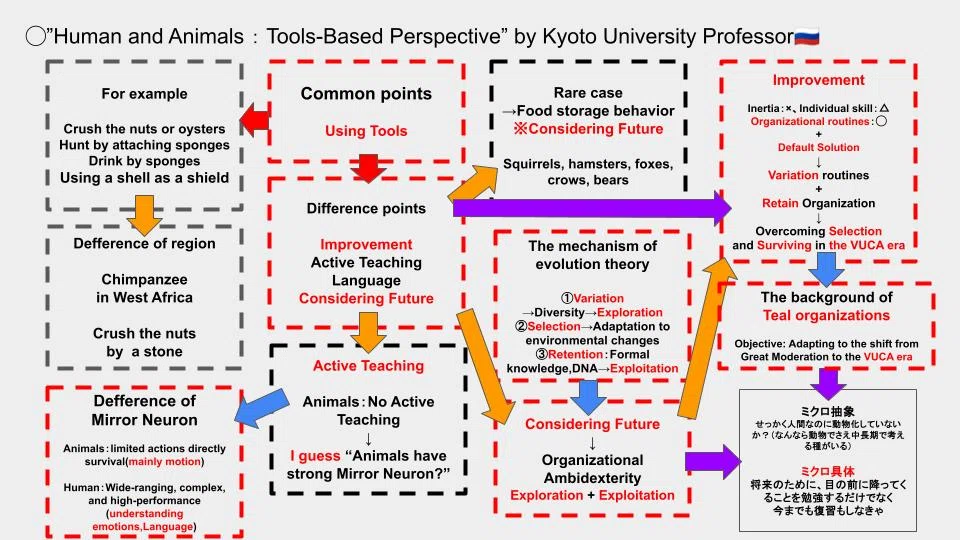 The Time Bomb of the AI Industry (Degradation, Depletion, Stagnation ...