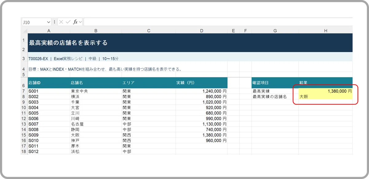 [Quiz] Display the store name with the highest performance (EXCEL)｜キヅキとマナビ