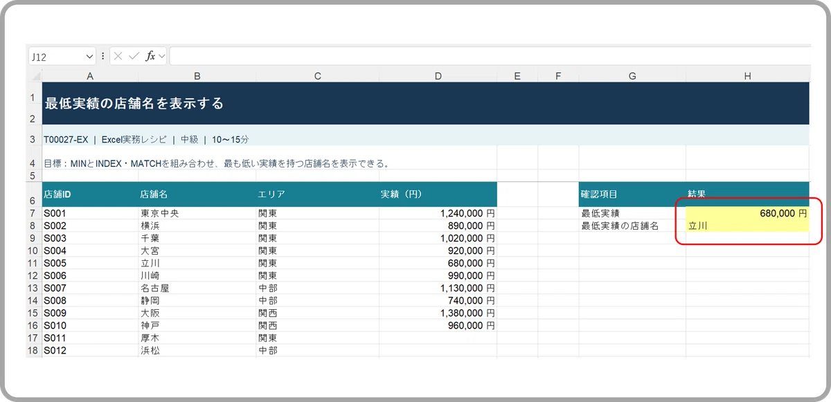 [Quiz] Display the store name with the lowest performance (EXCEL)｜キヅキとマナビ