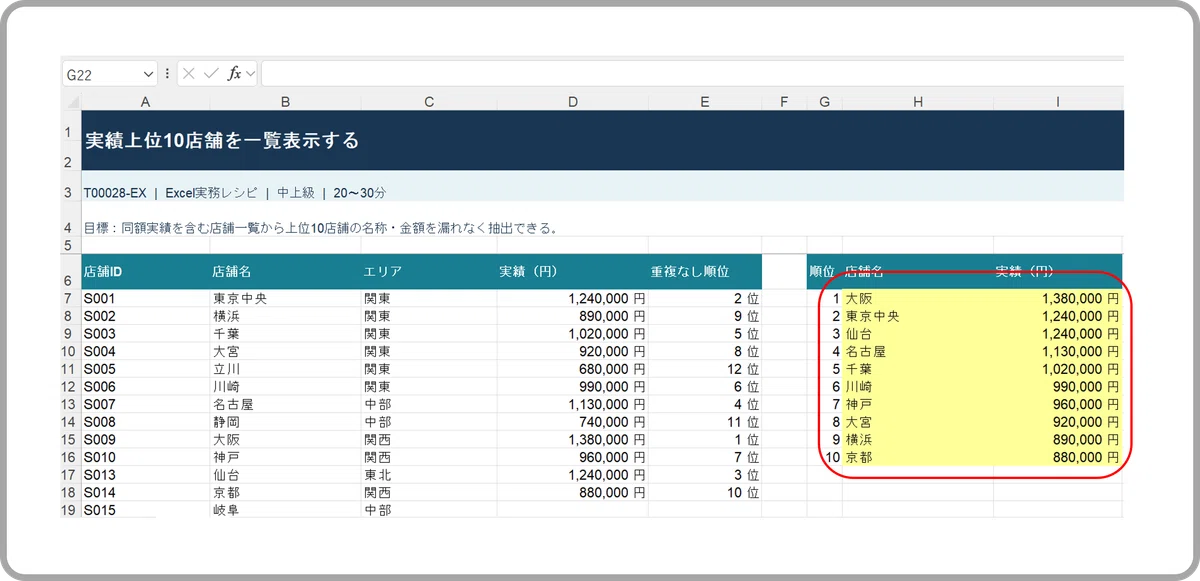 [Quiz] Display a list of the top 10 stores by performance (EXCEL)｜キヅキとマナビ