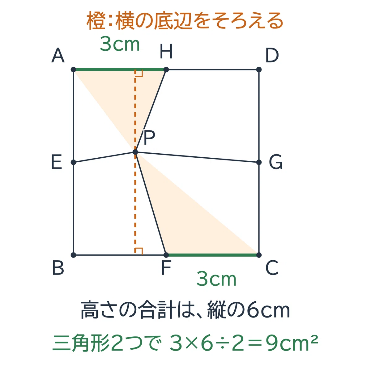 Hiroo Gakuen 2026 1st Round Math Past Exam Explanation | The Sum of ...
