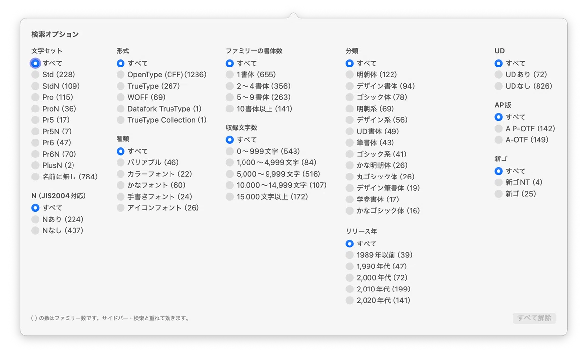 [macOS App] For those experiencing slow font performance or crashes. I ...