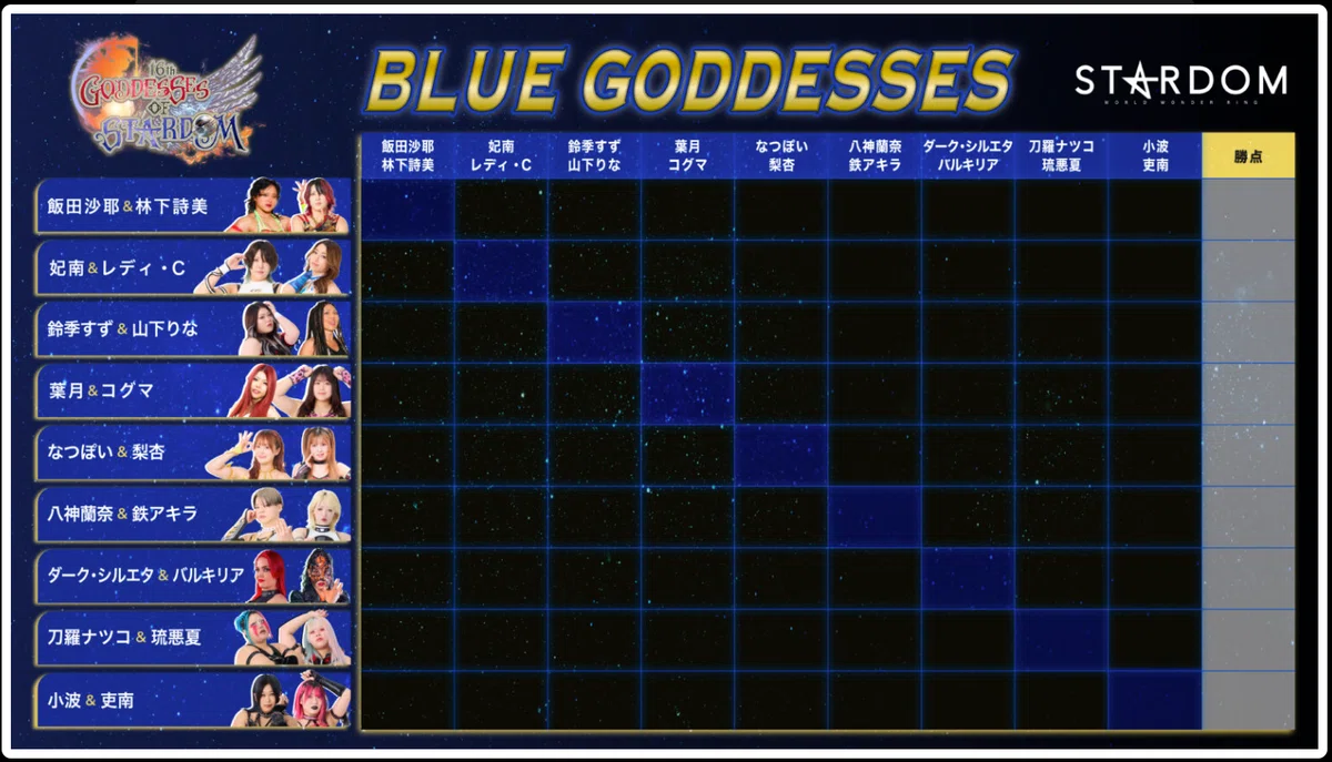 [Dramatic Simulation] The conclusion of the 'Goddess Tag League 2026 ...