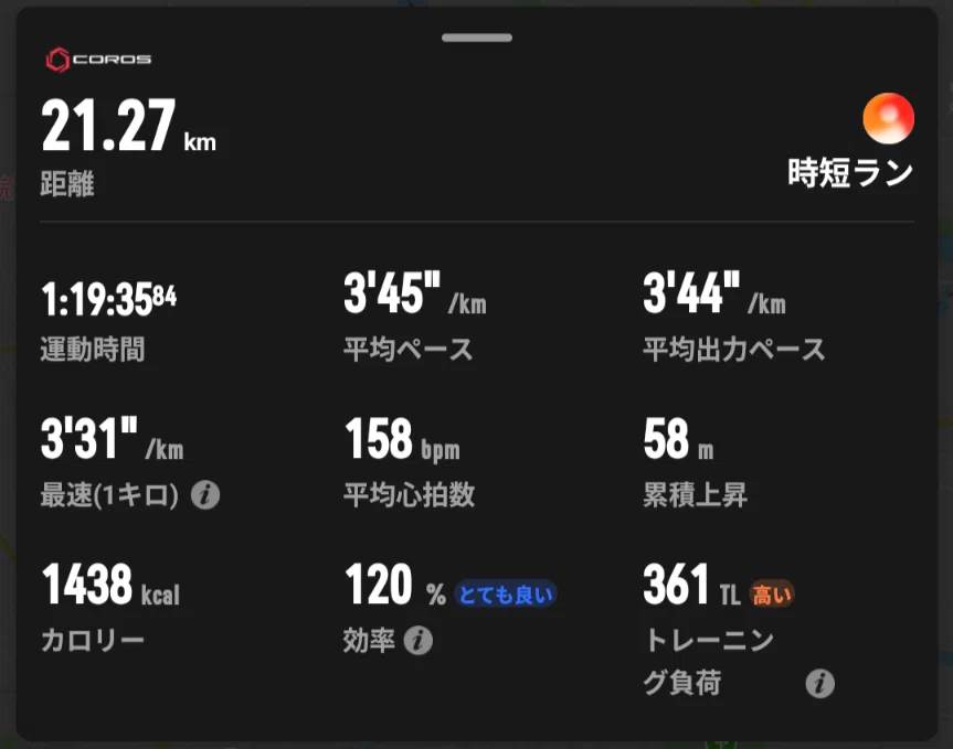 [Teganuma Half Marathon Race Report] Breaking 80 Minutes with a 79 ...