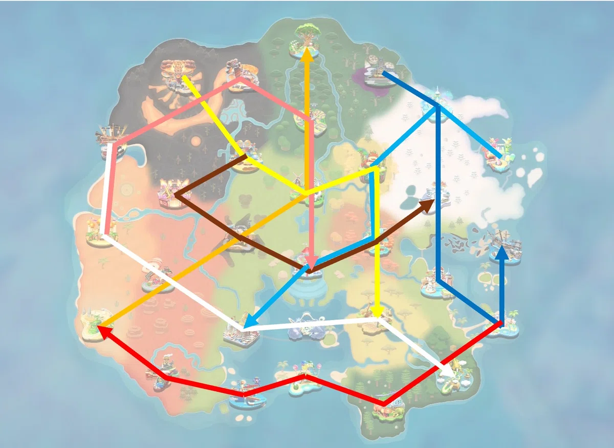 Predictions for Mario Kart World Survival Routes｜ʻxalis-ʻrakalis