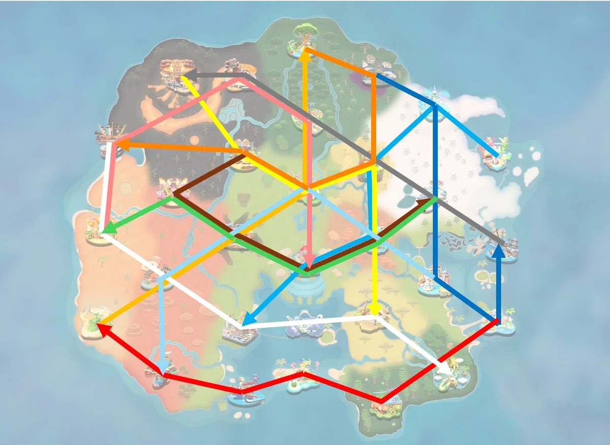 Predictions for Mario Kart World Survival Routes｜ʻxalis-ʻrakalis
