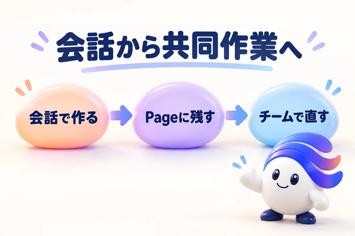 Introducing ChatGPT Space | A place to nurture documents and AI drafts ...