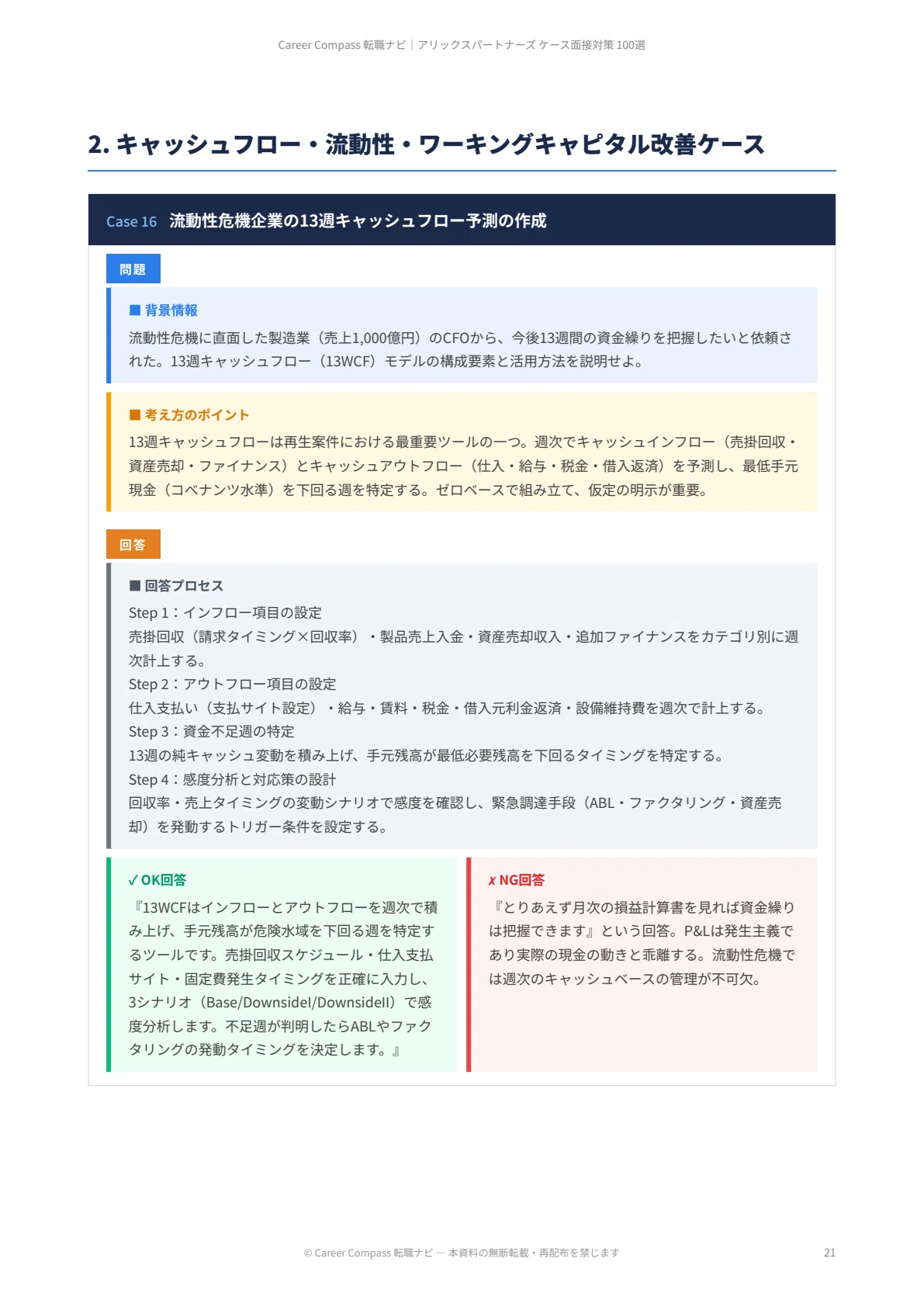 [2026 Edition] 100 AlixPartners Case Interview Prep Questions ...