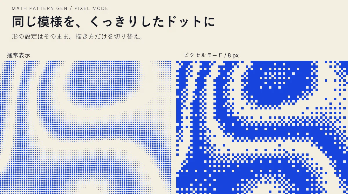Math Header Bg Turning the same patterns into crisp dots. Added a pixel mode to Math ...