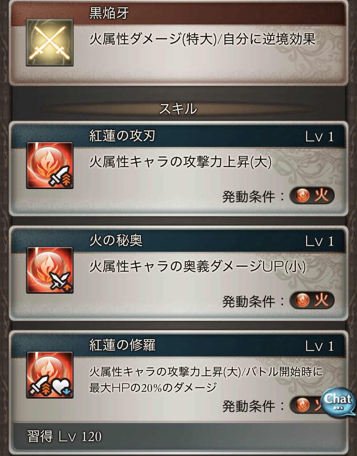 [For Granblue Fantasy Beginners] For those who don't know how to build ...