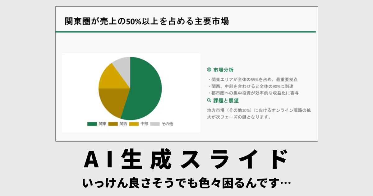 [Distribution] Improved PowerPoint slides fixing AI-generated bad ...