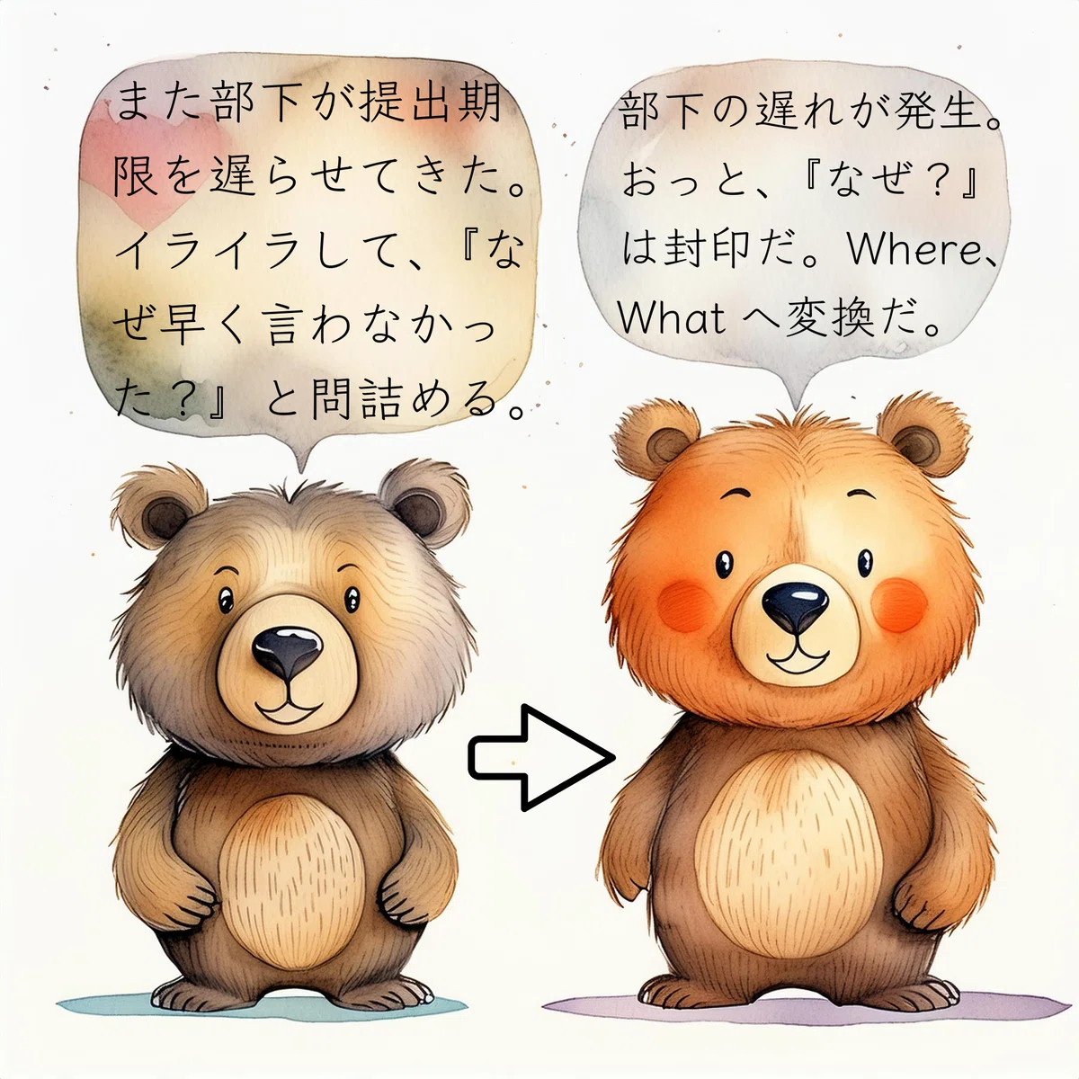 [Questioning Skills] Concrete Examples of 'Questions Asking for the ...