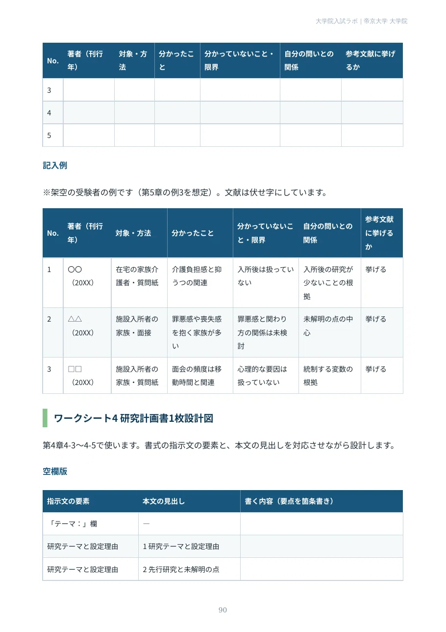 [Teikyo University Graduate School] Clinical Psychology Course ...