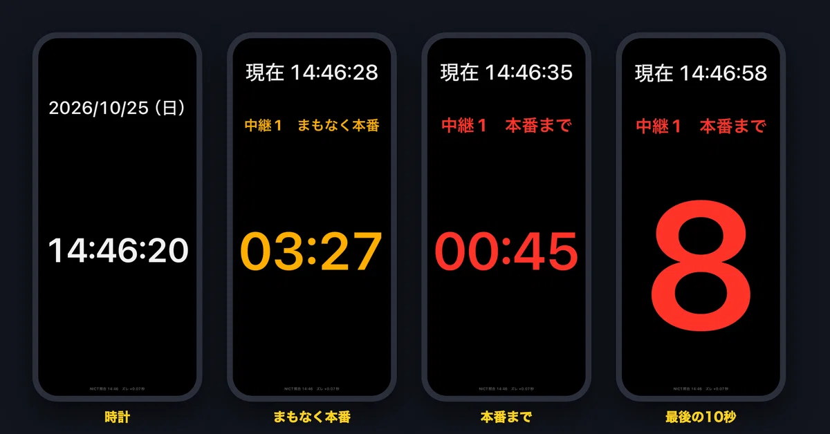 Iphone Recording Clock Color I have submitted the clock app for broadcasting and streaming,