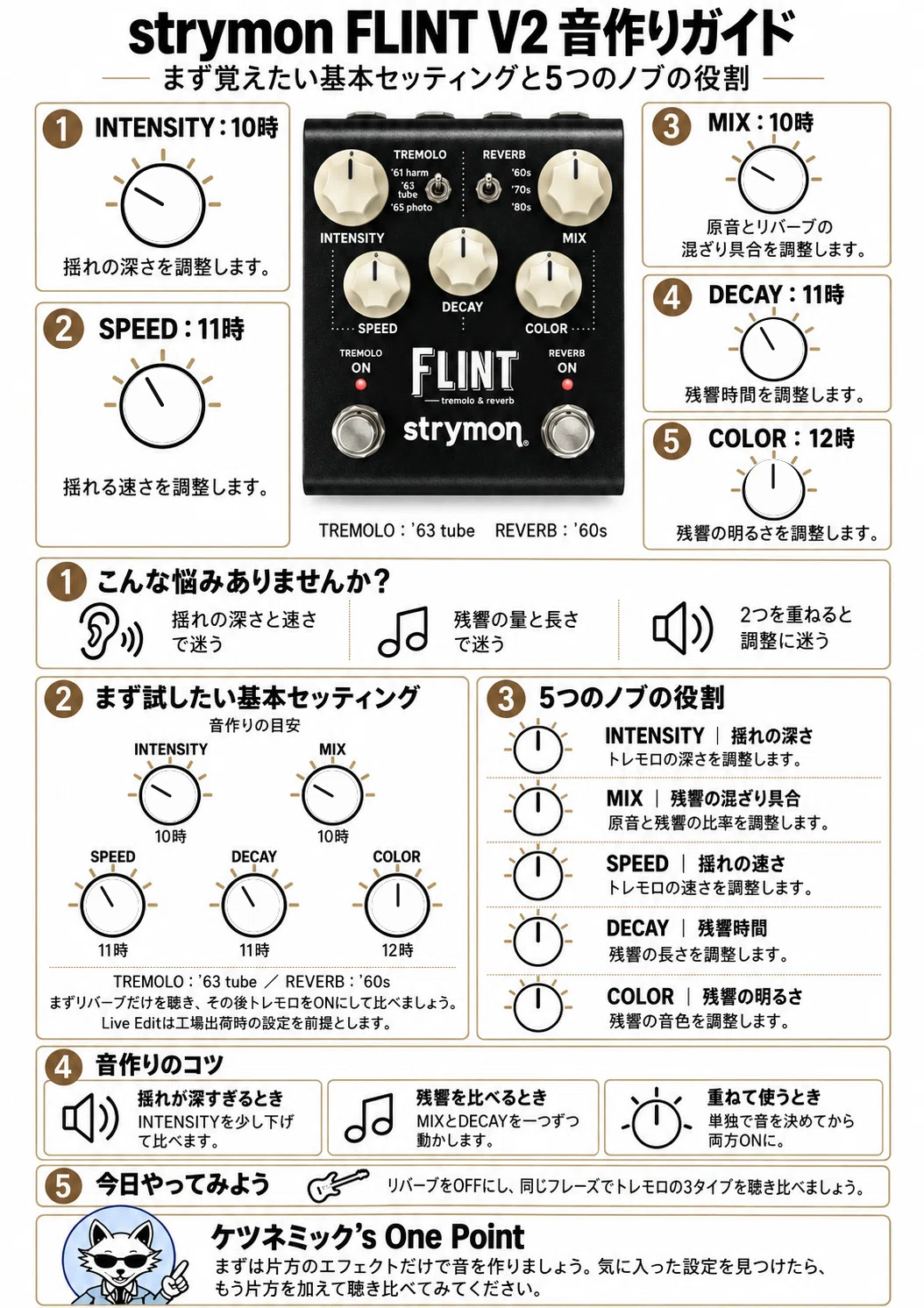 [New Series: Spatial Effects] #1 Tremolo and Reverb, which one should ...