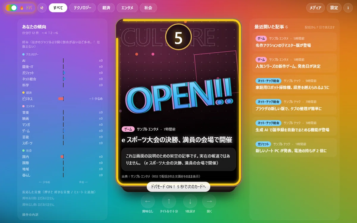 [Dopa-function included] We have released a Reiwa-style news reader ...