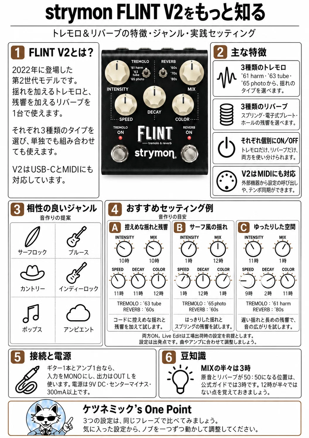 [New Series: Spatial Effects] #1 Tremolo and Reverb, which one should ...