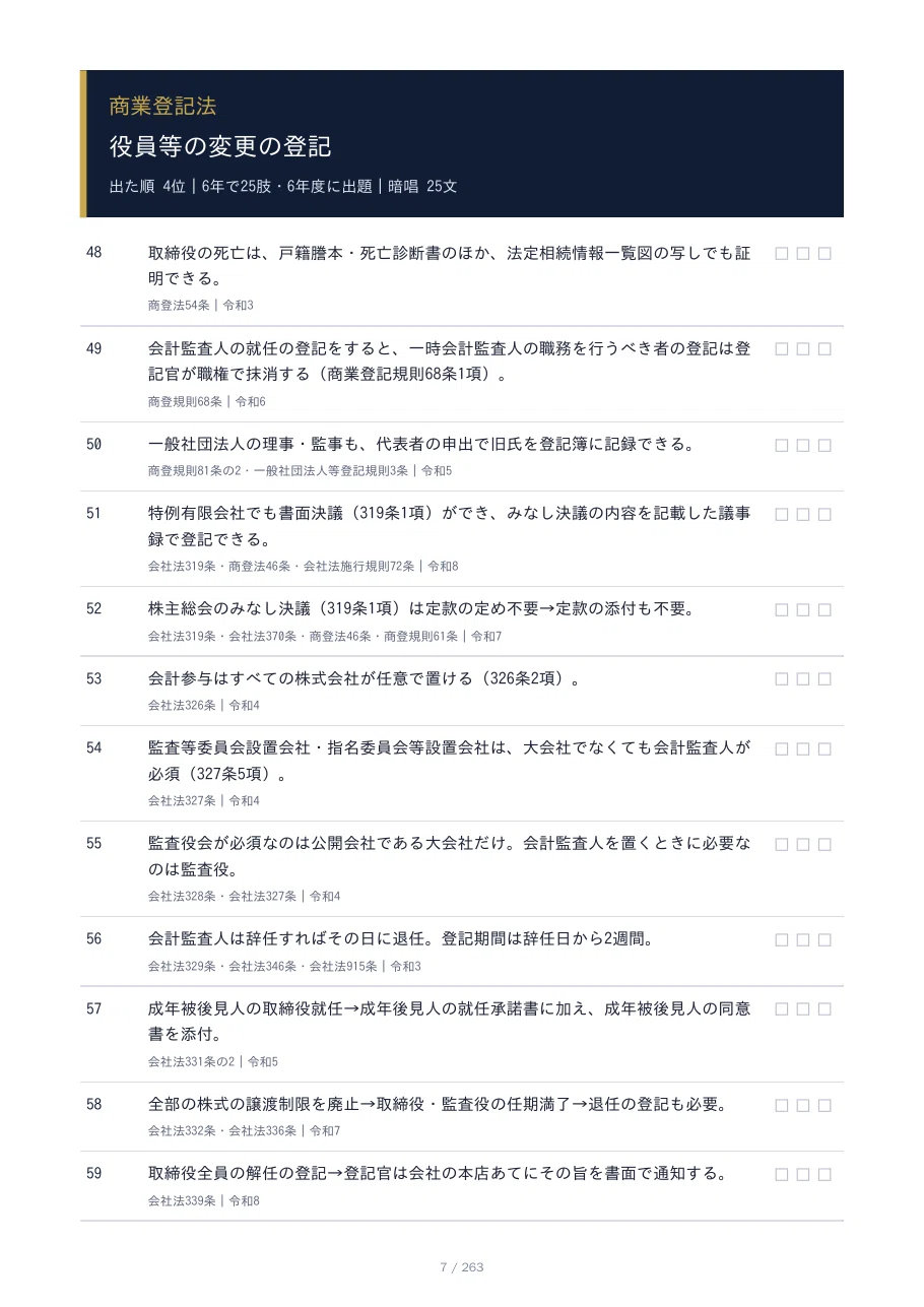 [Judicial Scrivener Exam] Commercial Registration Law Recitation List ...
