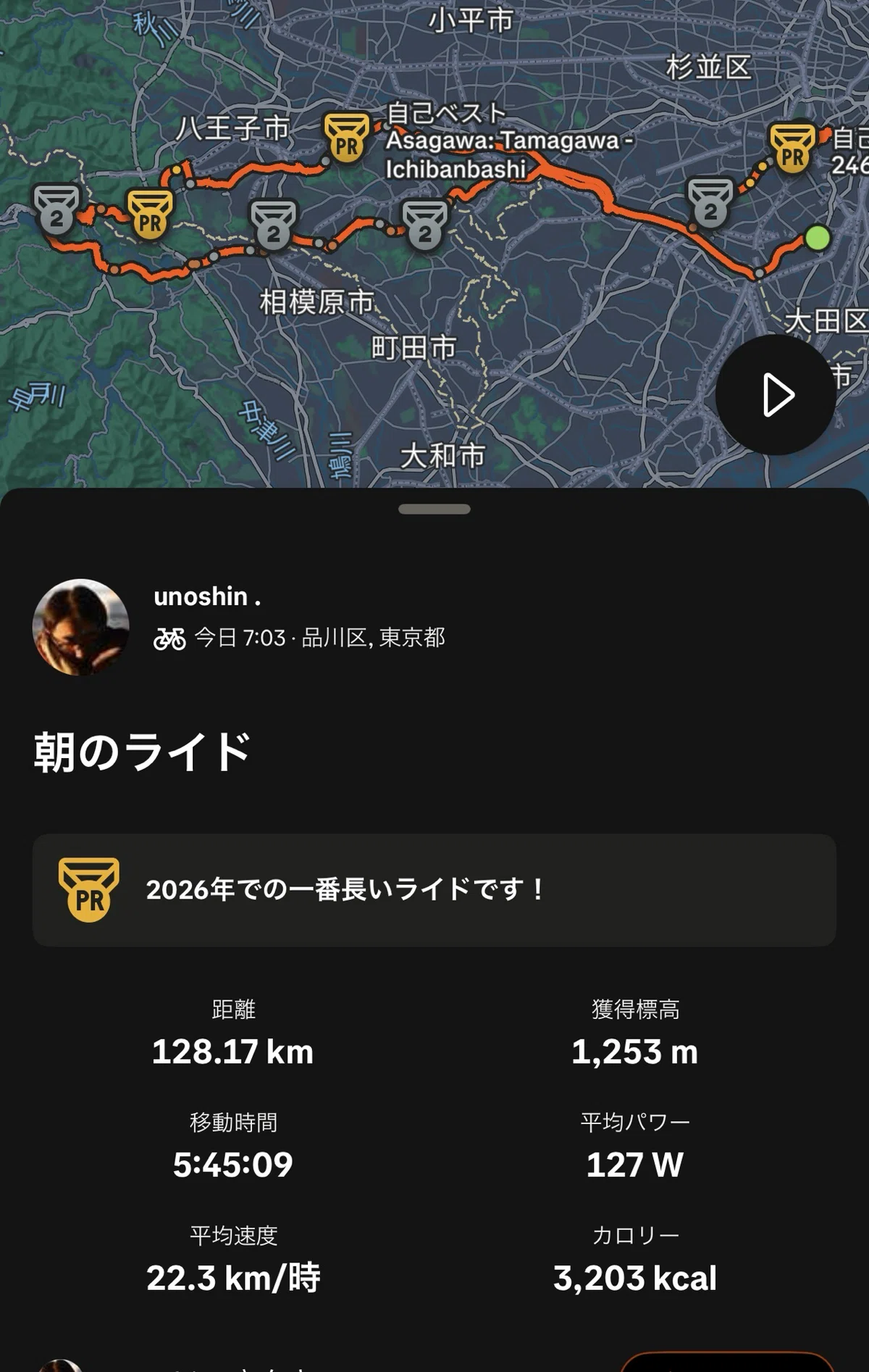 Hill Climb After a Long Time｜しん太