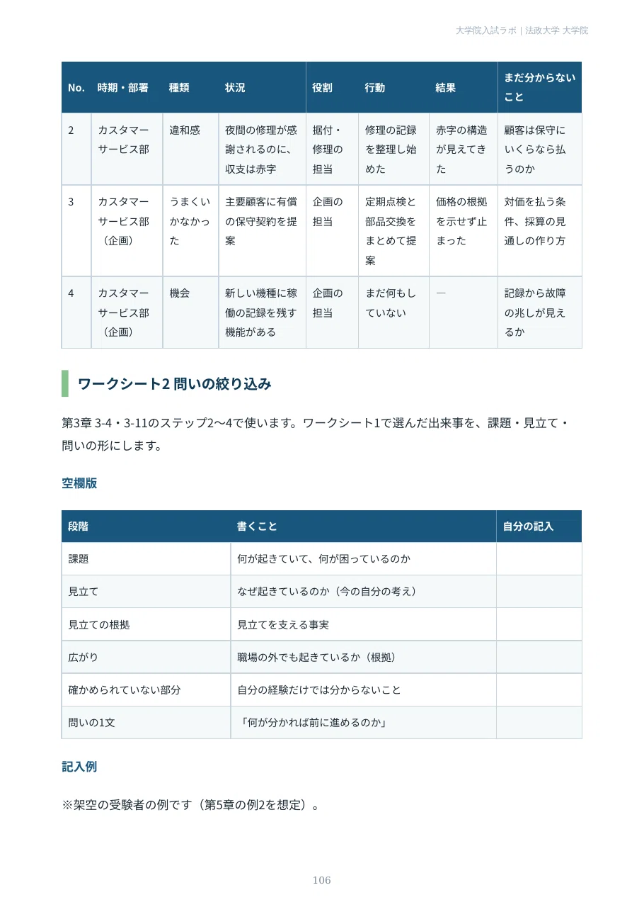 [Hosei University Graduate School] Innovation Management Department ...