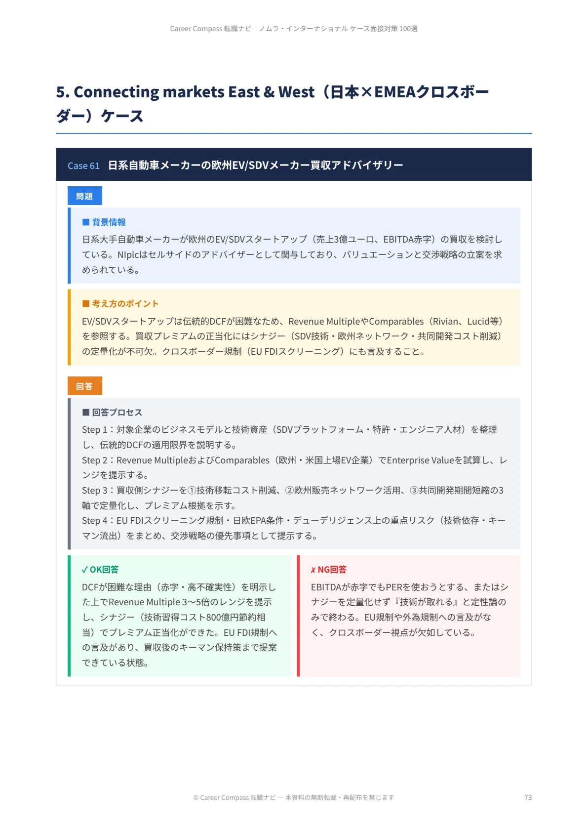 [2026 Edition] 100 Nomura International Case Interview Preparation ...