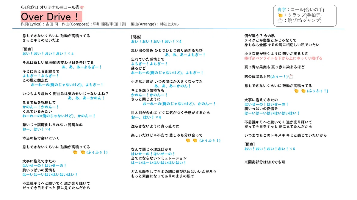 LaviPalle!! Original Song Call Guide [Summary of All 15 Songs]｜ぱんこねこ