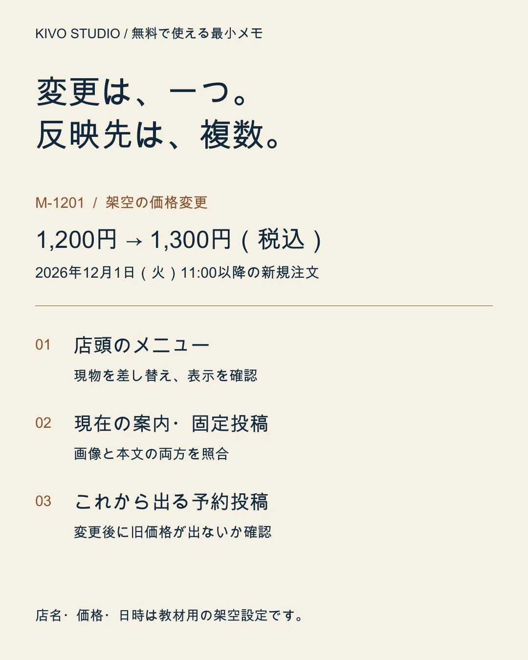 Old information remains even after changing the menu. Restaurant change ...