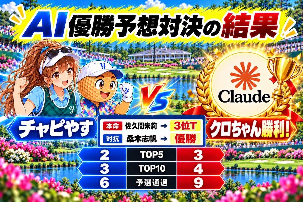 #R5 [Special Post | Masters GC Ladies] AI Winner Prediction Showdown ...