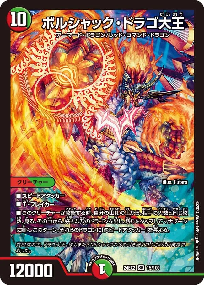 Introduction to Duel Party Decks for Friends｜小鳥遊
