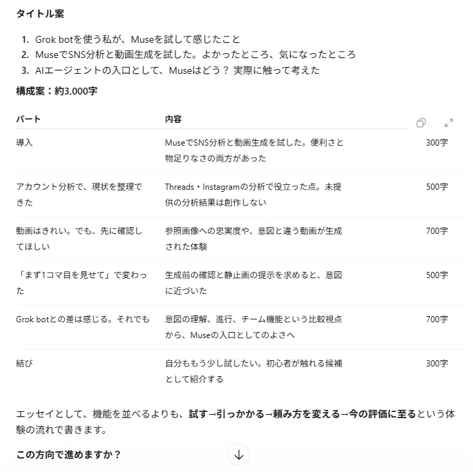 Outline Writitng AI Editorial Meeting Technique to Keep Writing on Note Even When You're ...