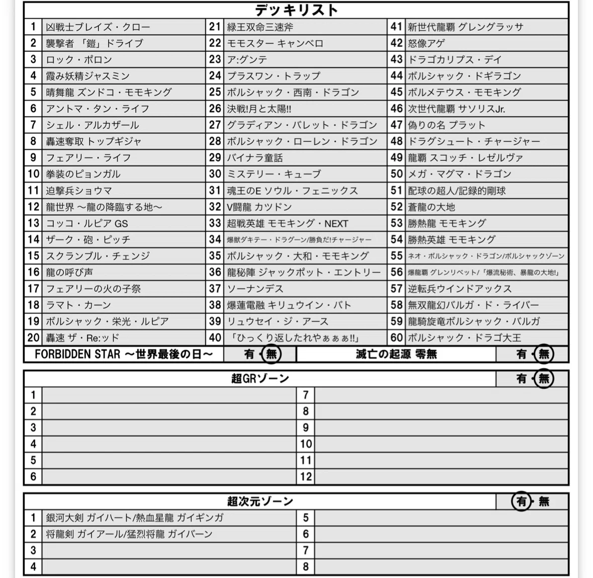 Introduction to Duel Party Decks for Friends｜小鳥遊