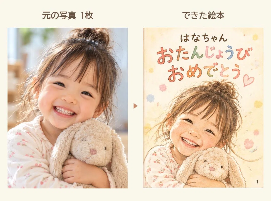 [Order Ticket] Gift + Photo/Message｜おやこAIラボ