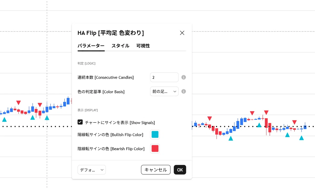 [Free Release] The Custom Indicator and Environment Settings I Created ...