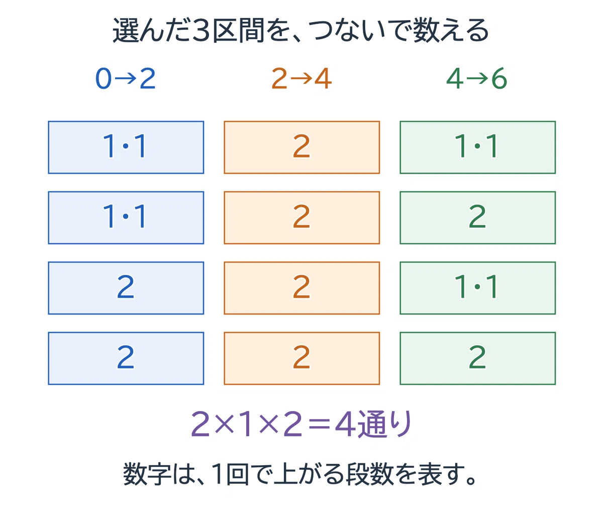 Nihon University Junior High School 2026 A-1 Math Past Exam Explanation ...