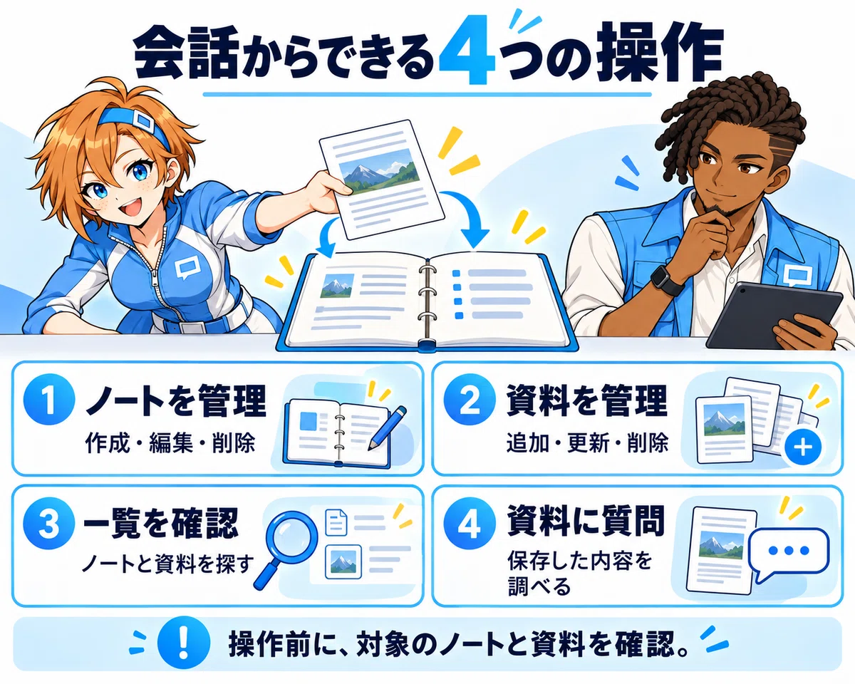 Managing document notes from Gemini: How to use the new 'Gemini ...