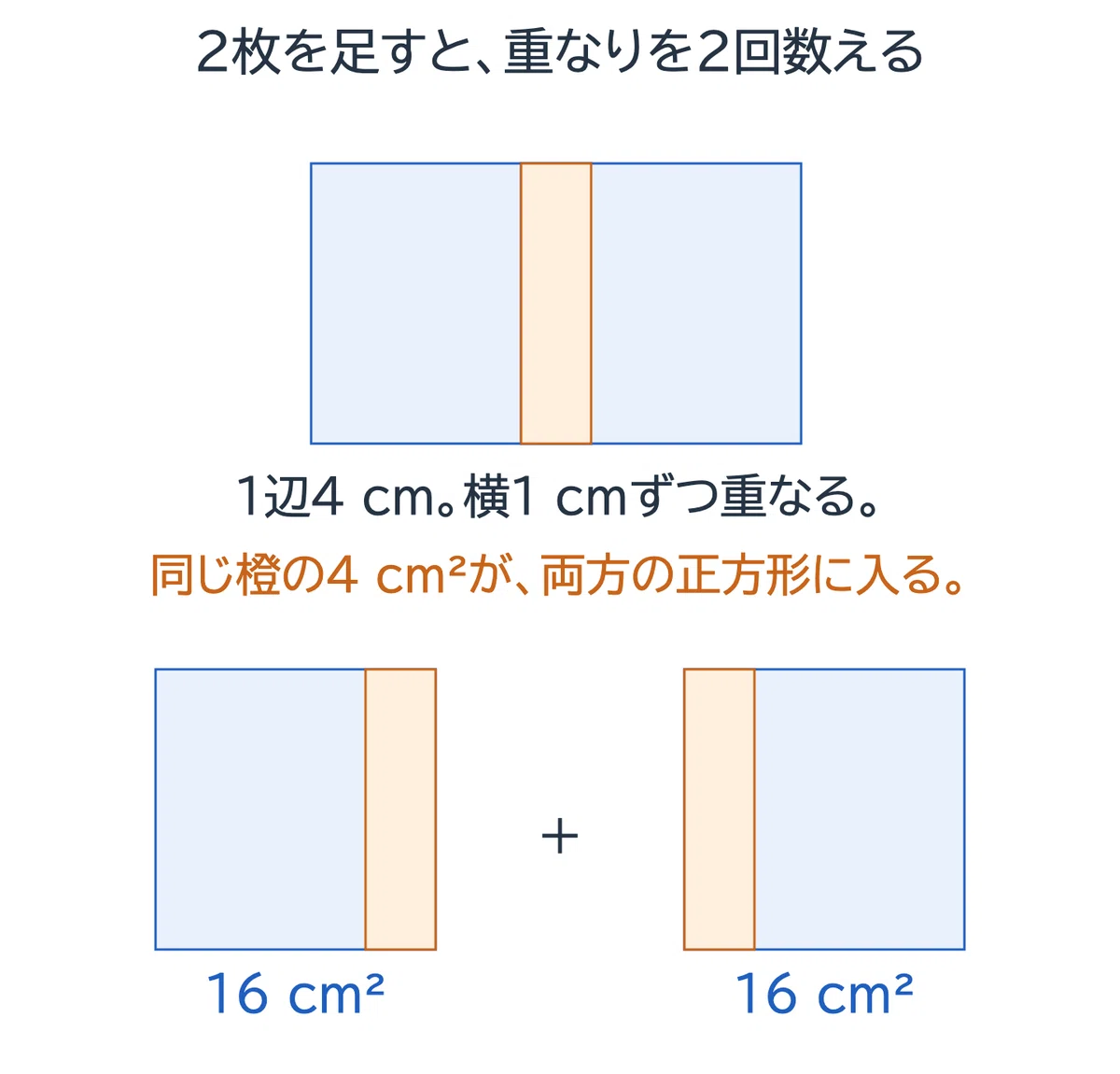 Overlapping Rounded Squares Japan Women's University High School 2026 1st Round Math Past Exam ...