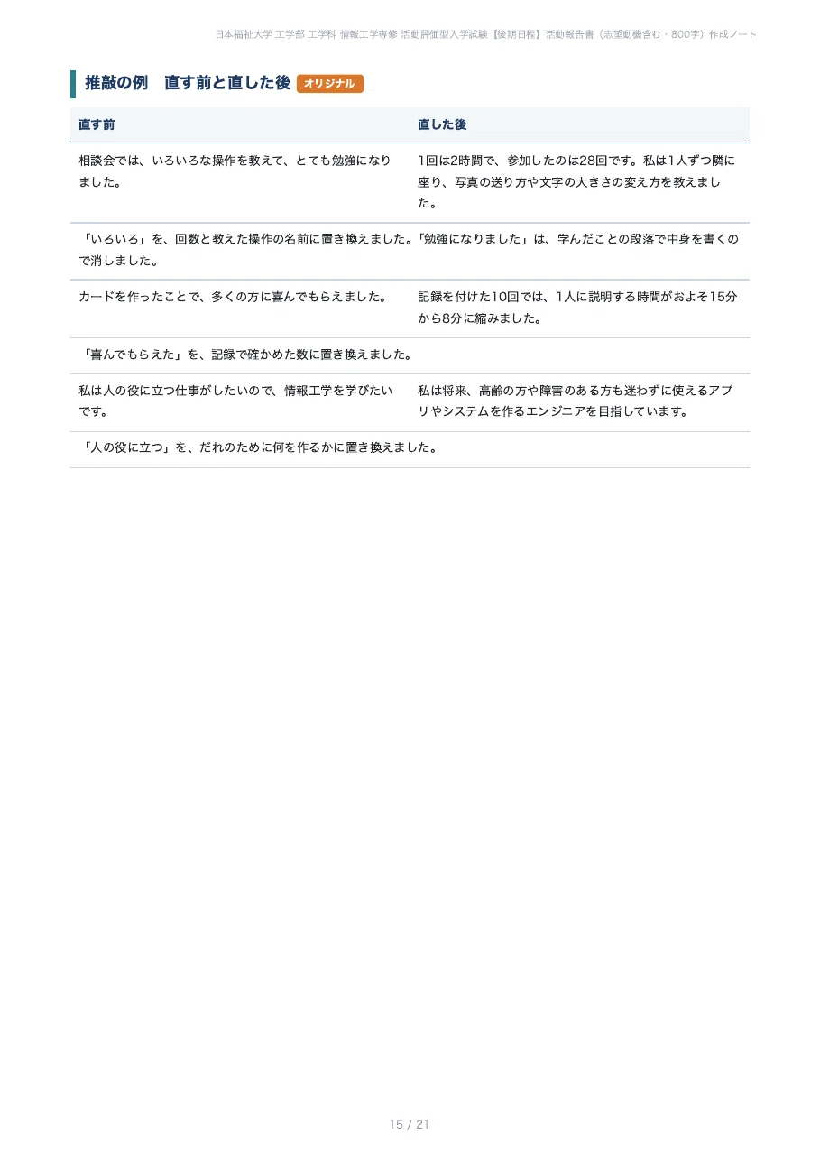 [Nihon Fukushi University, Faculty of Engineering] Prepare your 800 ...