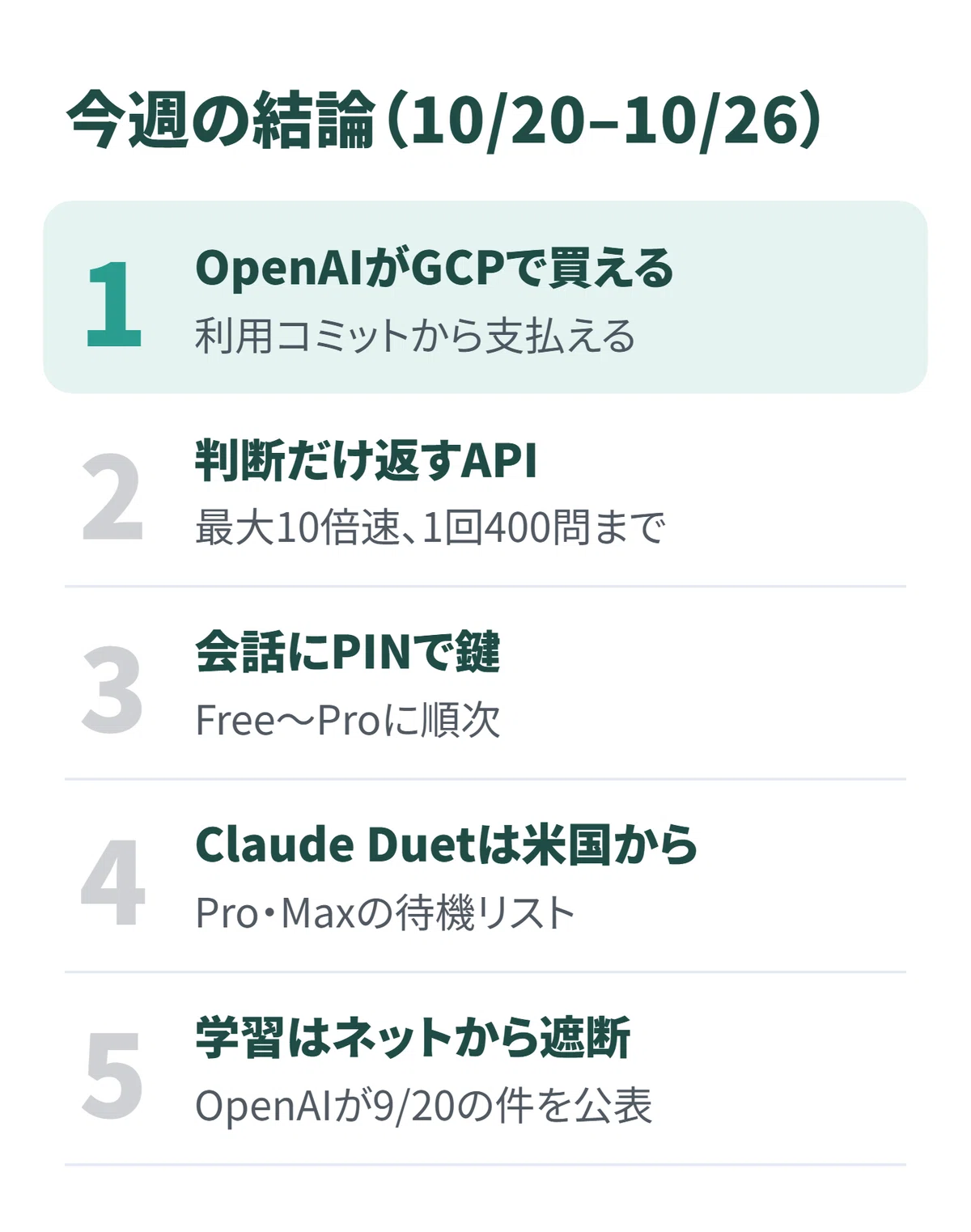 OpenAI's top-tier models will be available for purchase via Google ...