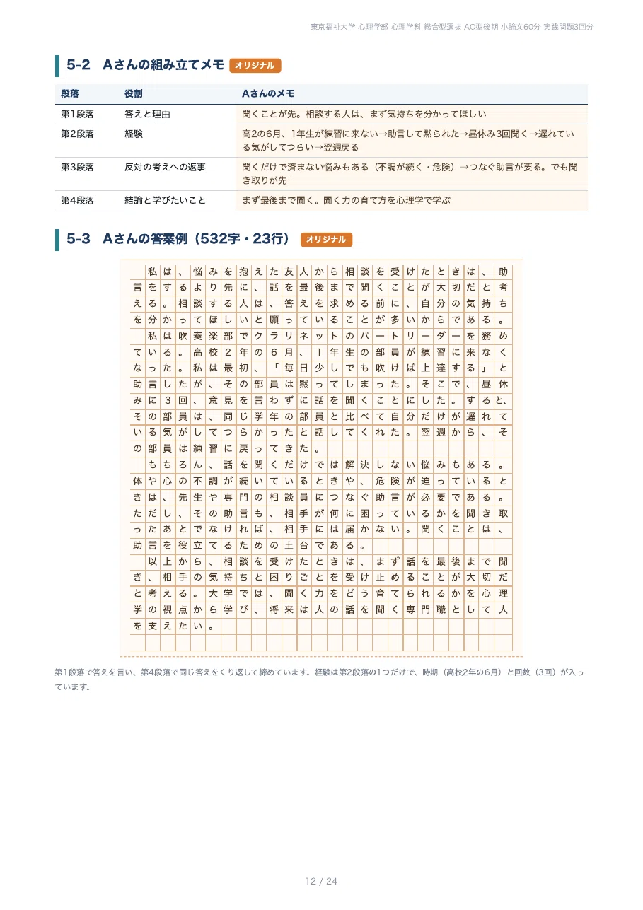 [Tokyo University of Social Welfare, Faculty of Psychology] Prepare for ...