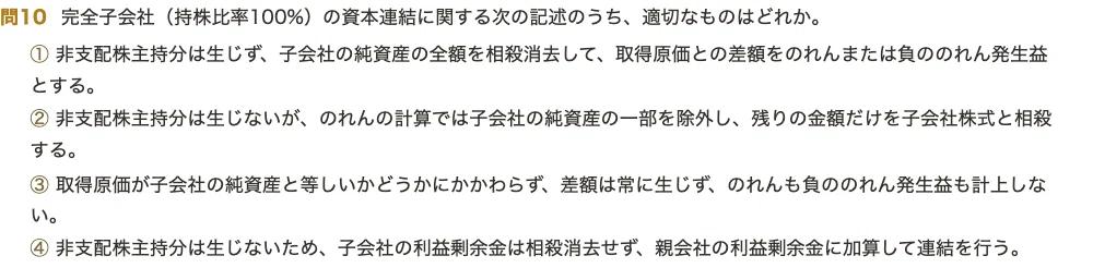 [Nissho Boki Level 2] 500 Four-Choice Questions Focused on Consolidated ...