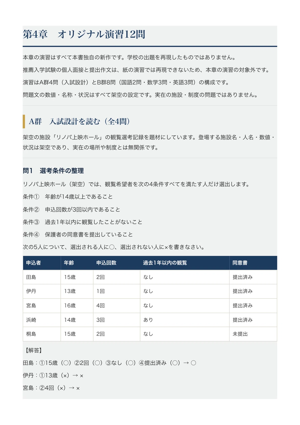[Uguisudani High School] High School Entrance Exam Guide [2027 ...