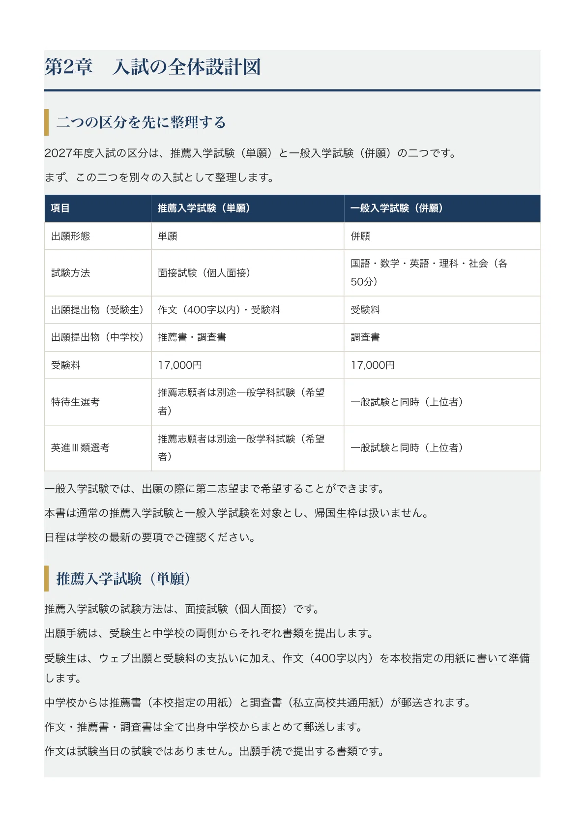 [Uguisudani High School] High School Entrance Exam Guide [2027 ...