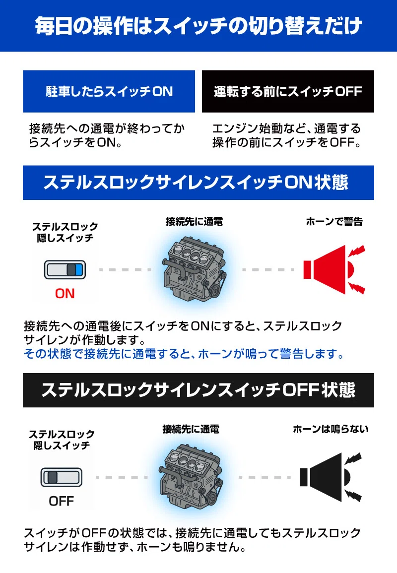 [Compatible with the New Hybrid Model] Recommended Anti-Theft Measures ...
