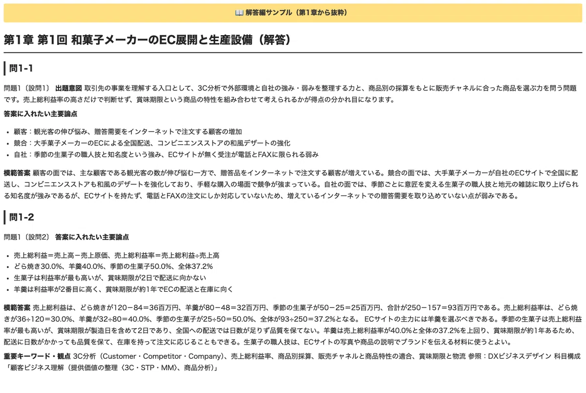 [Banking Business Certification] 30 Predicted Descriptive Questions for ...
