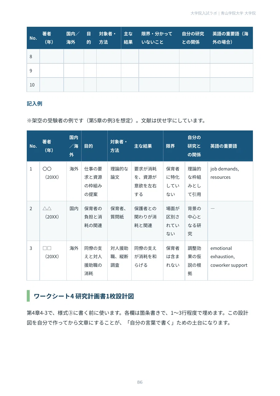 [Aoyama Gakuin University Graduate School] Clinical Psychology Course ...
