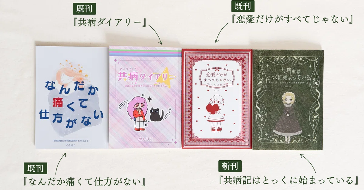 [Y-43-44] Exhibiting at Bunkyo Fes Tokyo 43 | Menu | New Book 'The Co ...