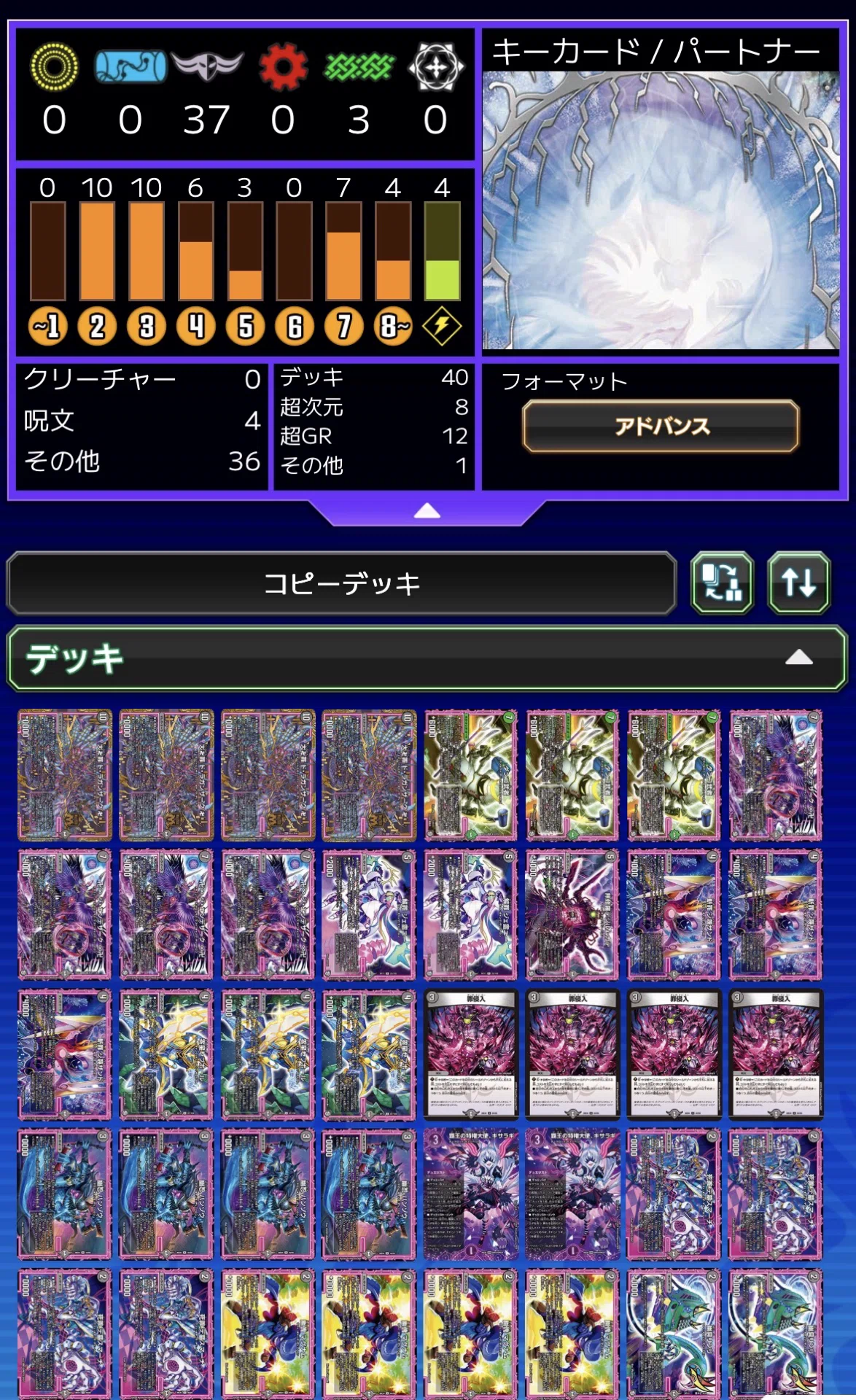 Summary of Dango Musha Loop｜しきぼ