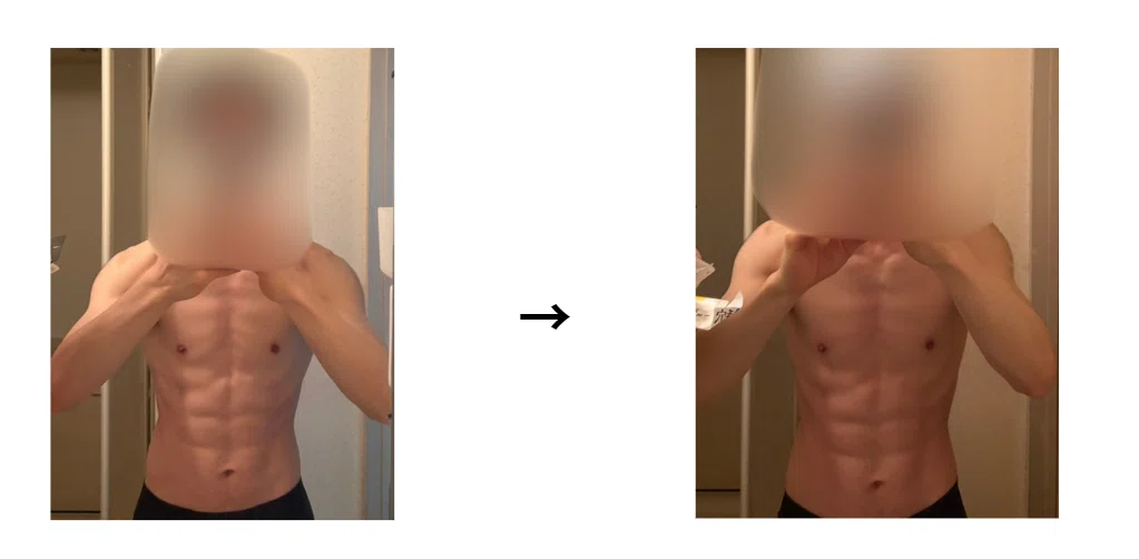 Aiming for 5 workouts a week & under 9% body fat! A realistic weekly ...